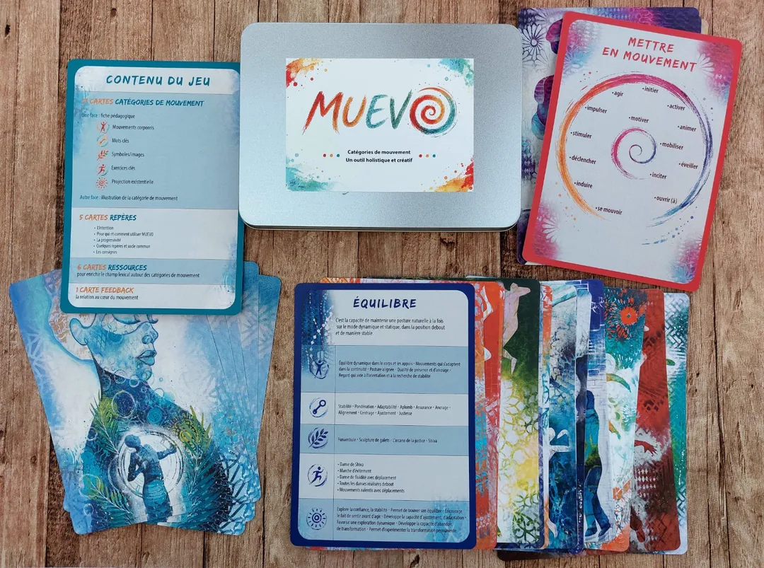 Les cartes MUEVO et leur verso pédagogique avec les catégories et exercices